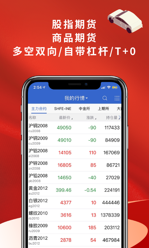 精彩截图-恒泰期货2025官方新版