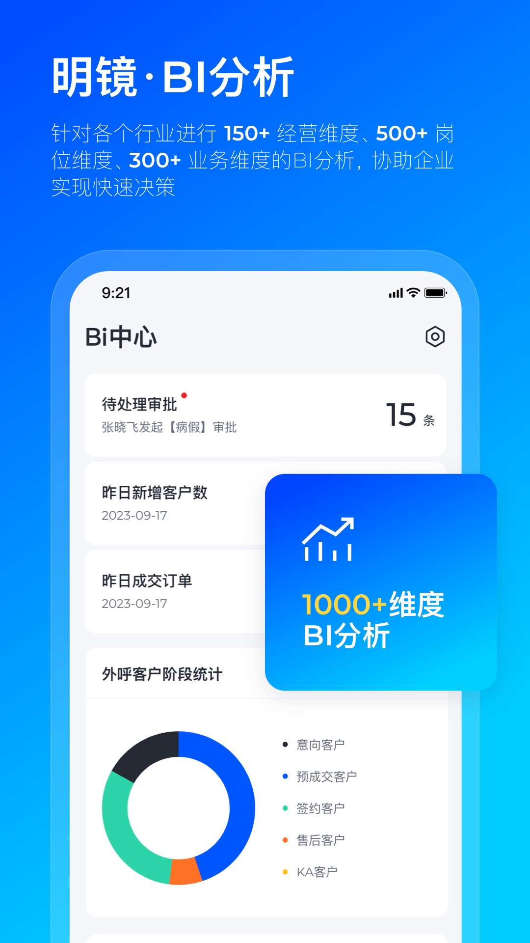 精彩截图-数企2025官方新版