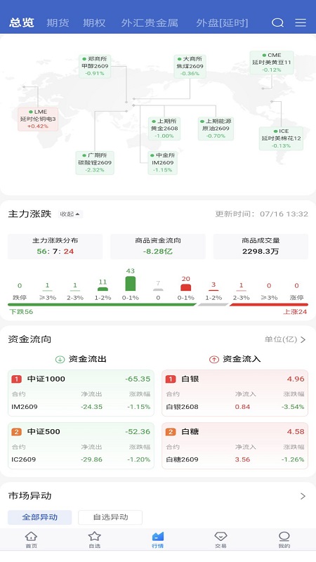 陶公领航 截图 4