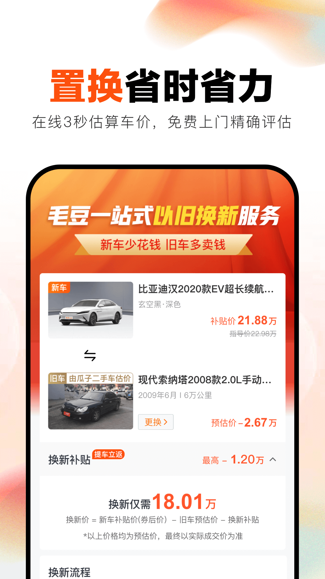 精彩截图-毛豆新车2024官方新版