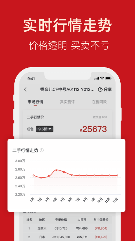 精彩截图-优奢2025官方新版