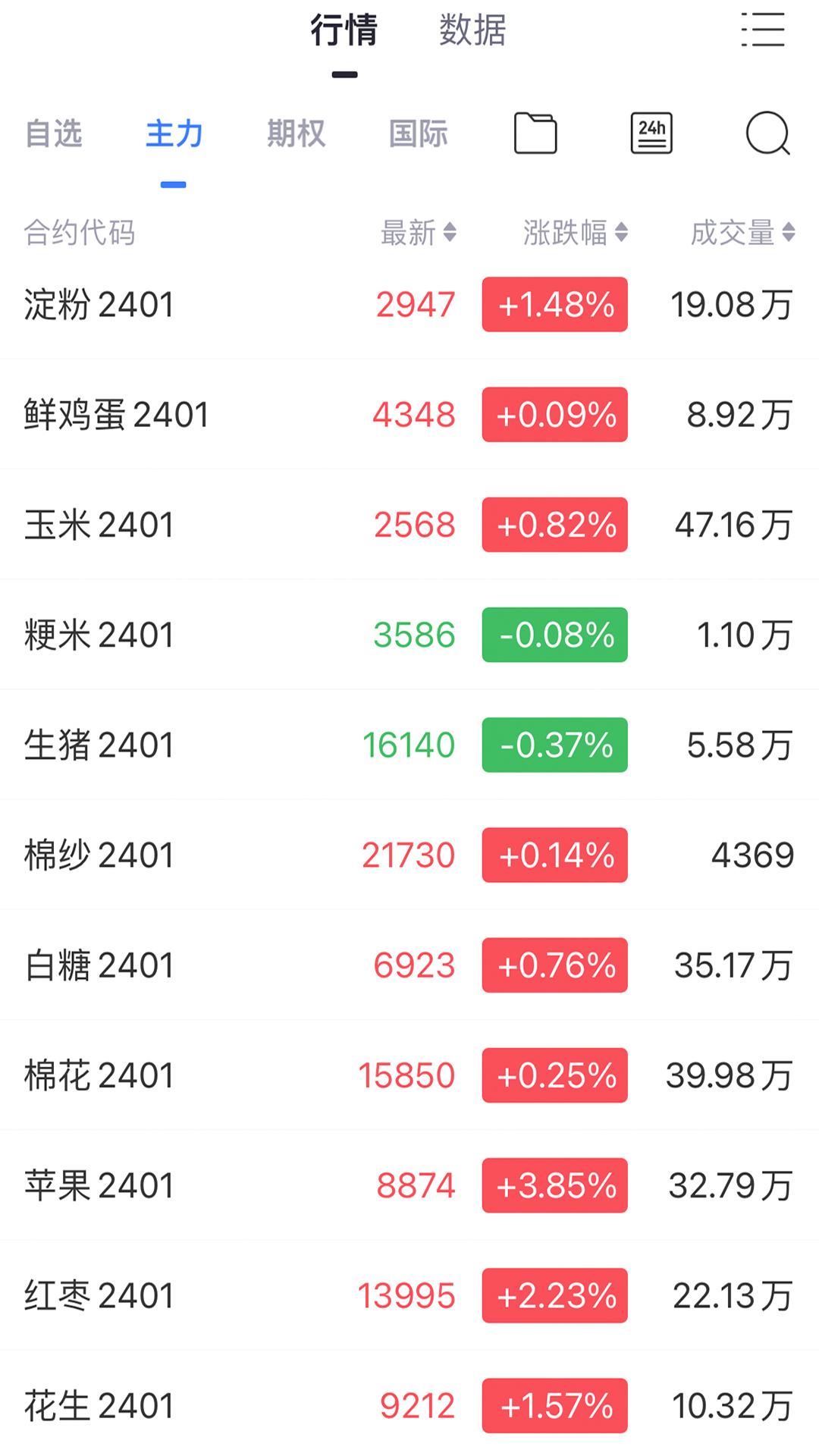 集金期货通截图