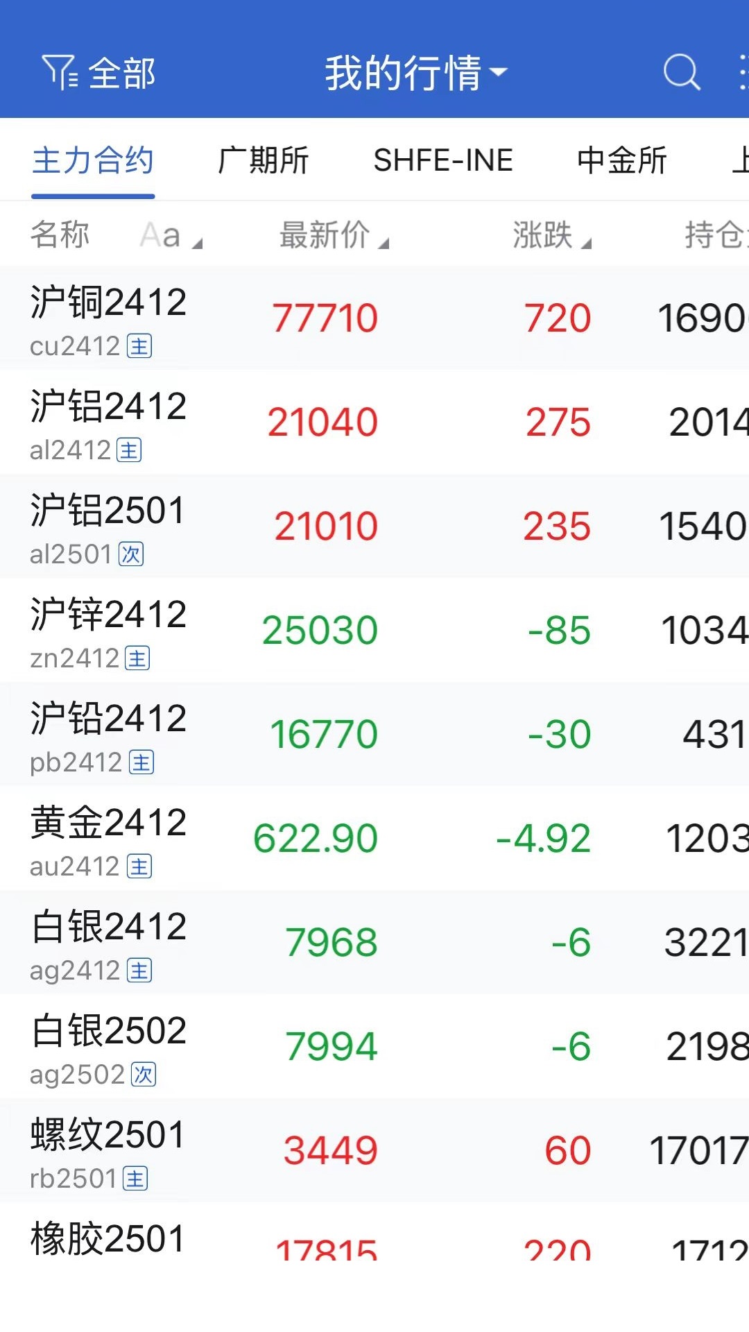 精彩截图-华西期货2026官方新版