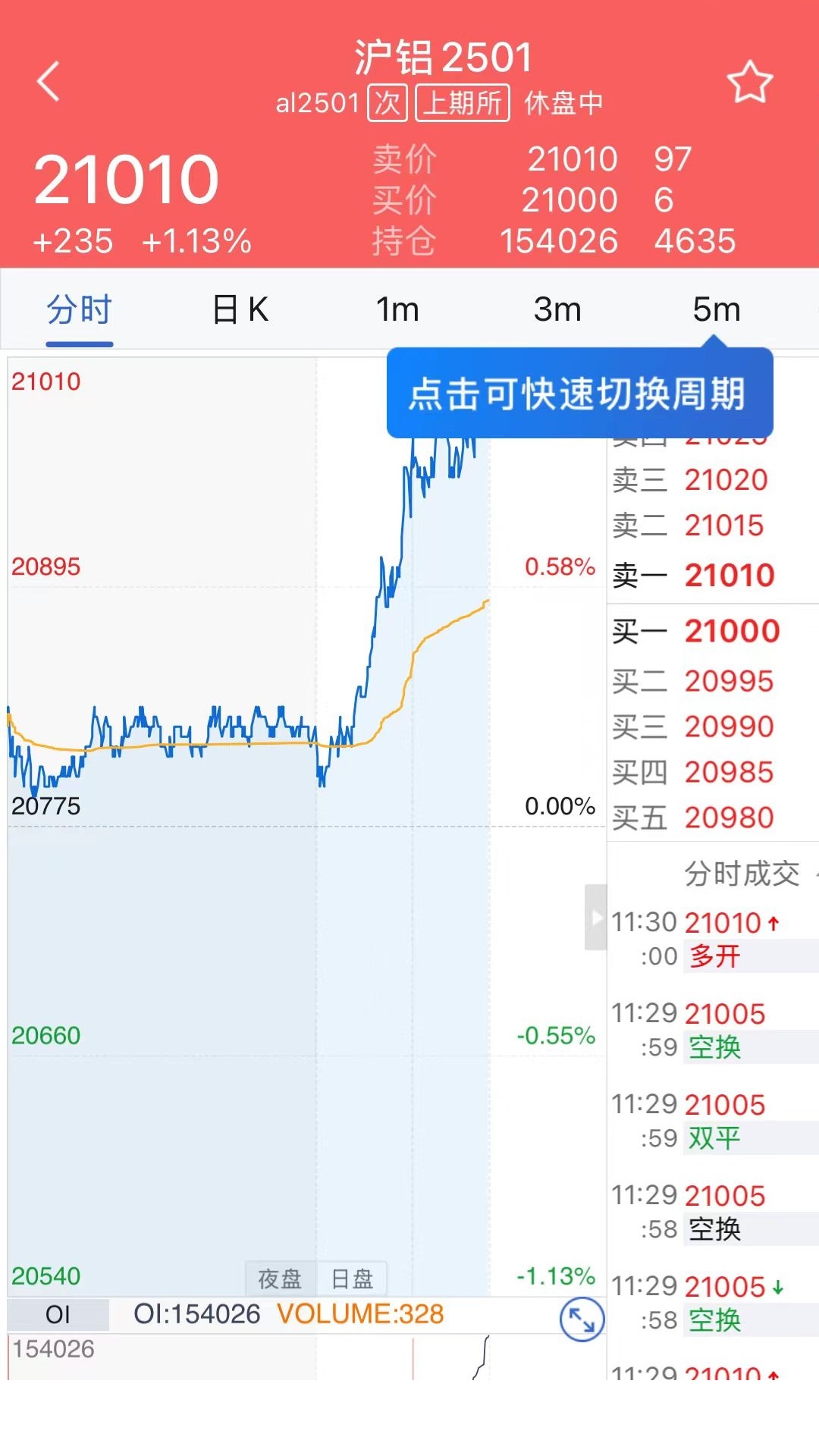 精彩截图-华西期货2026官方新版