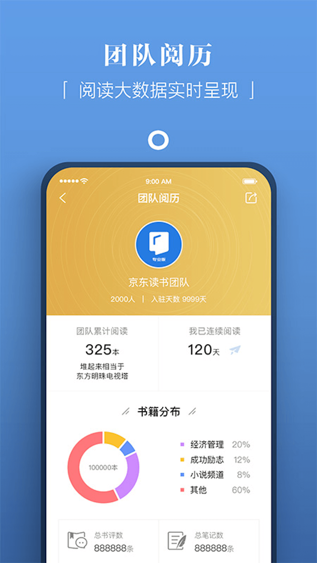 精彩截图-京东读书专业版2026官方新版