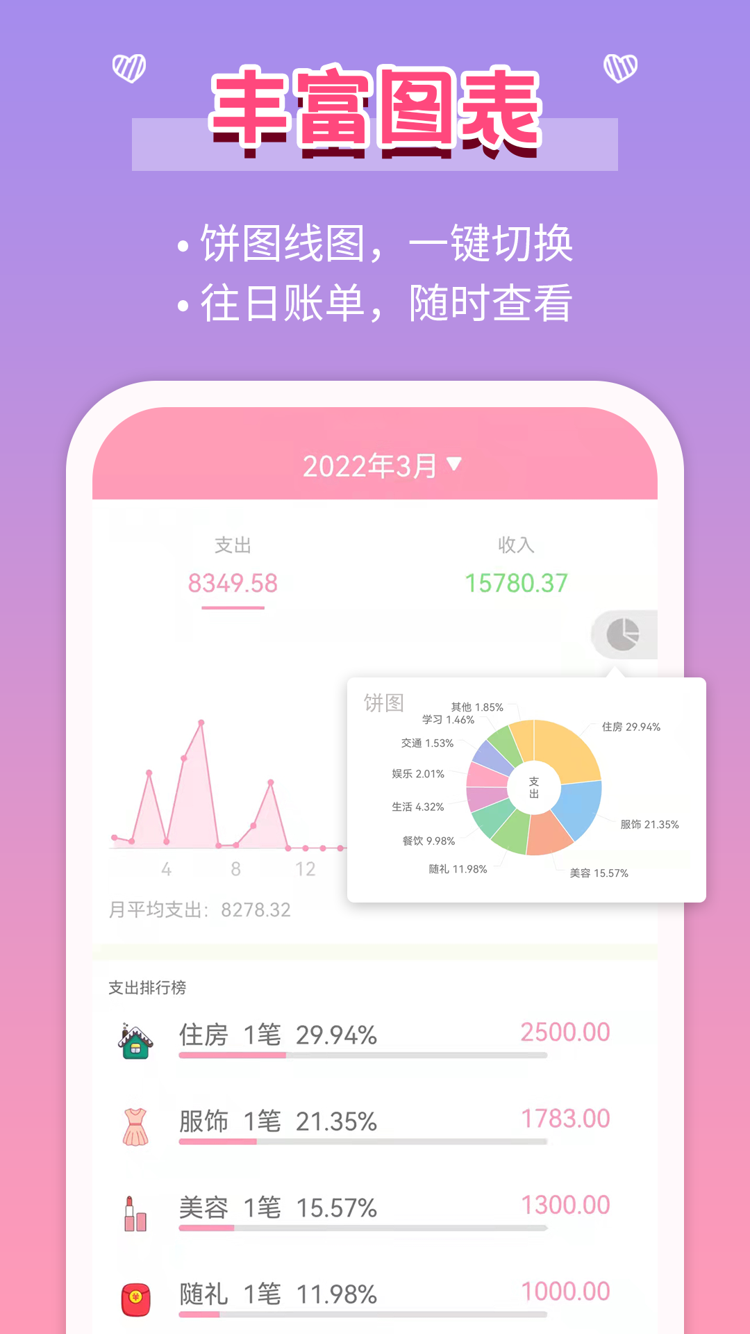 精彩截图-女生记账2026官方新版