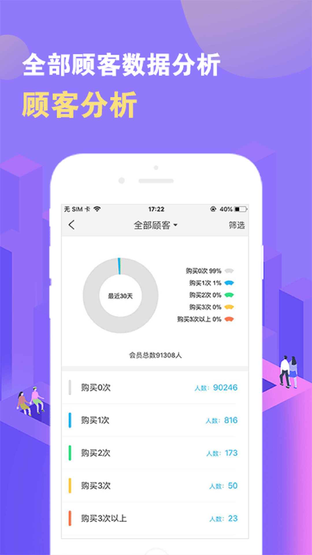 精彩截图-数智门店2025官方新版