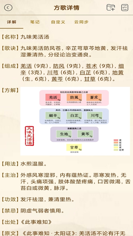 精彩截图-中医方歌2024官方新版