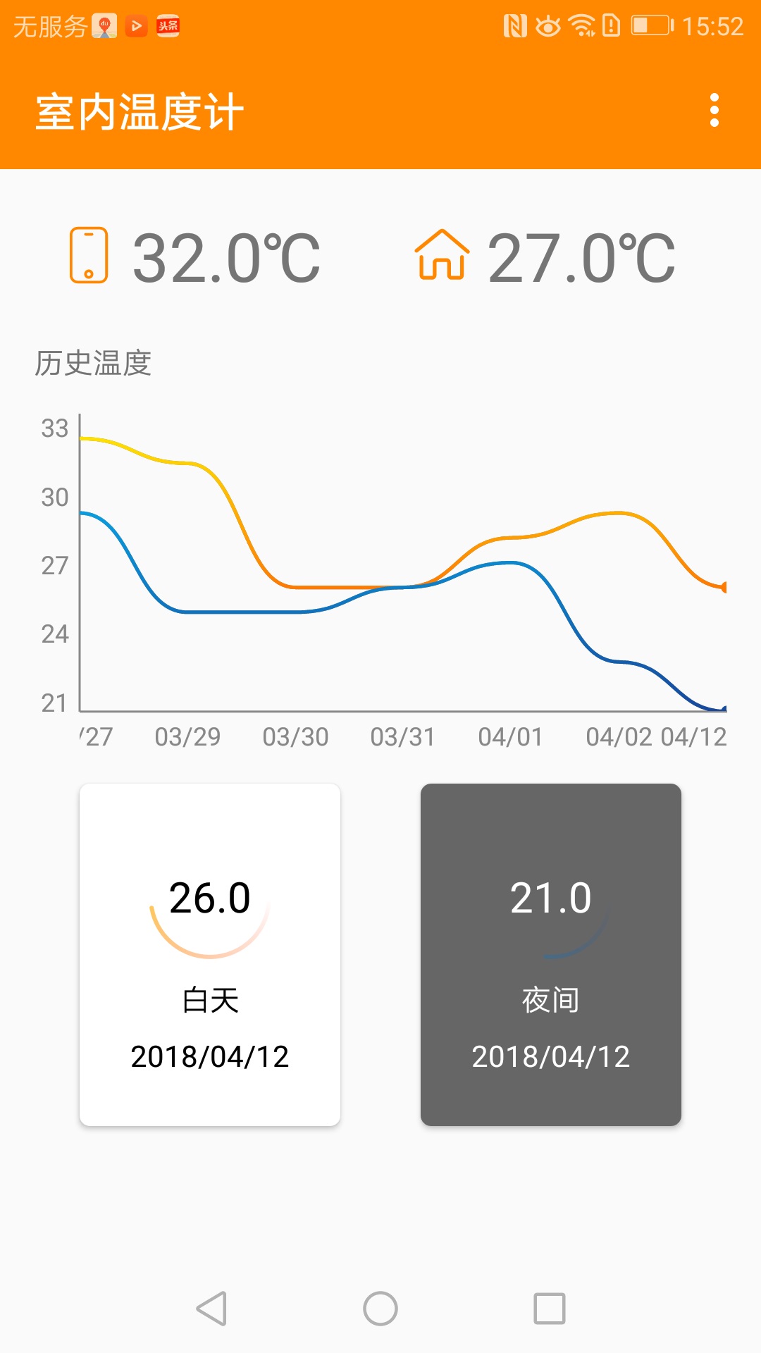 室内温度计截图