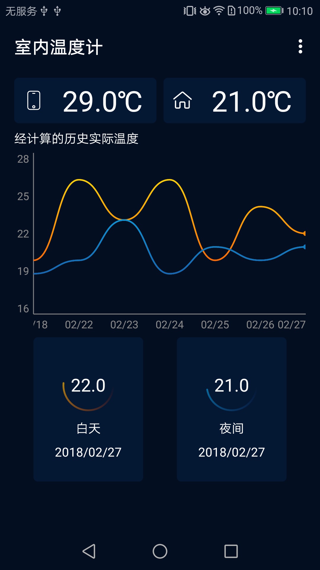 精彩截图-室内温度计2025官方新版