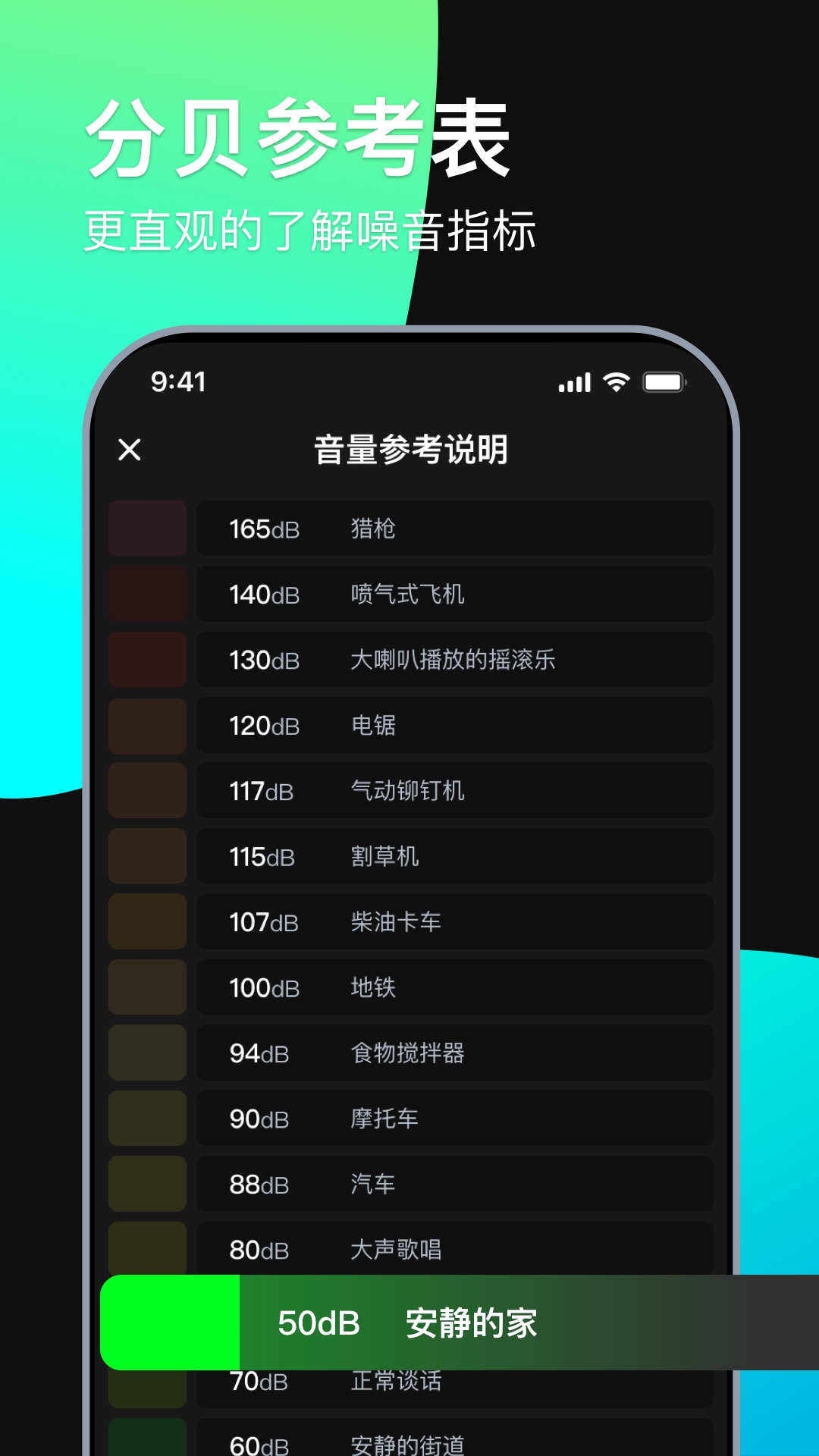 精彩截图-分贝测试仪2025官方新版