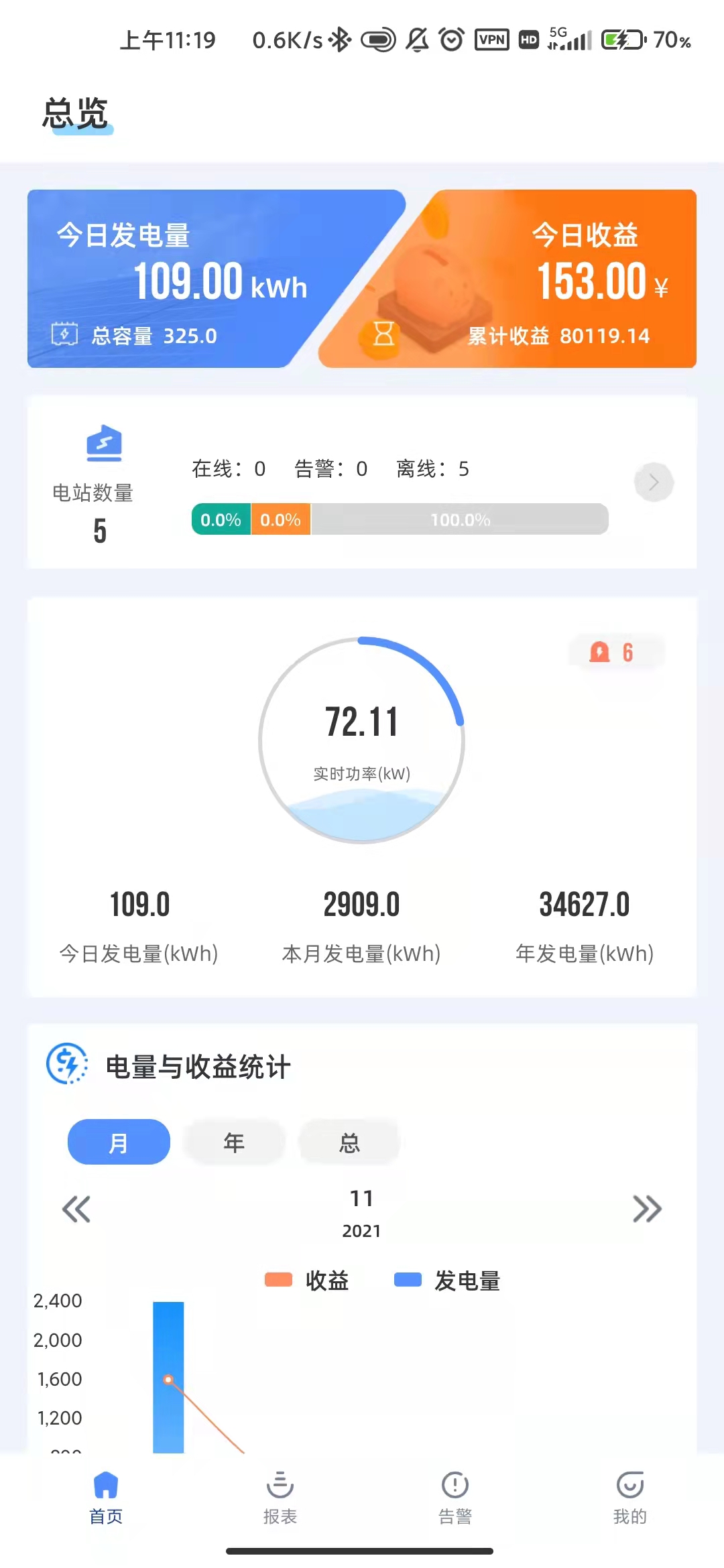 精彩截图-科士达光伏2026官方新版