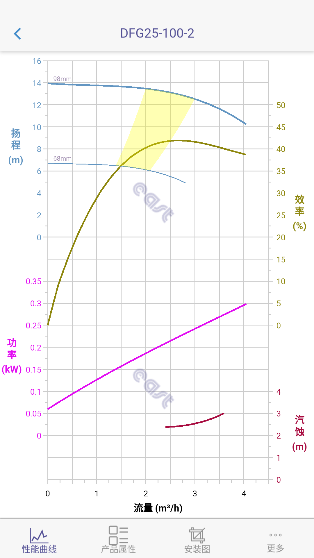 精彩截图-东方泵业选型2025官方新版