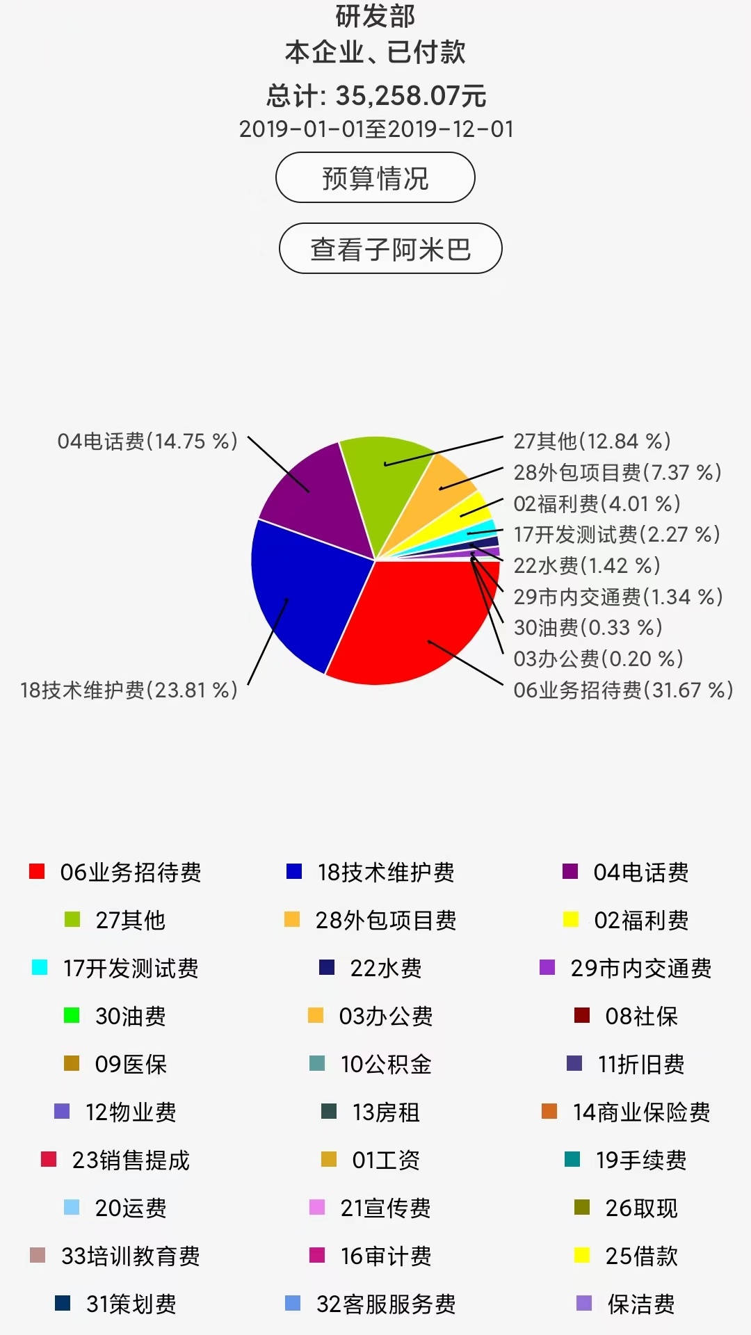 精彩截图-资金保2026官方新版