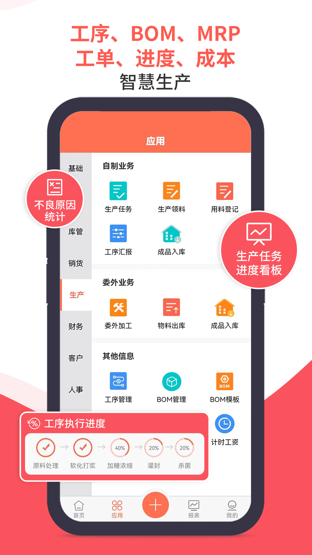 精彩截图-智能云ERP2026官方新版