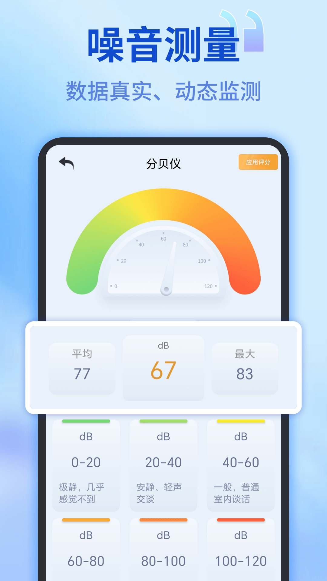 精彩截图-测距测量仪2026官方新版
