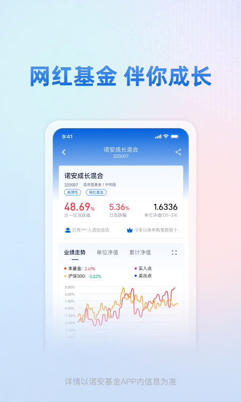 精彩截图-诺安基金2025官方新版