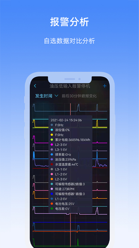 精彩截图-机组云2025官方新版