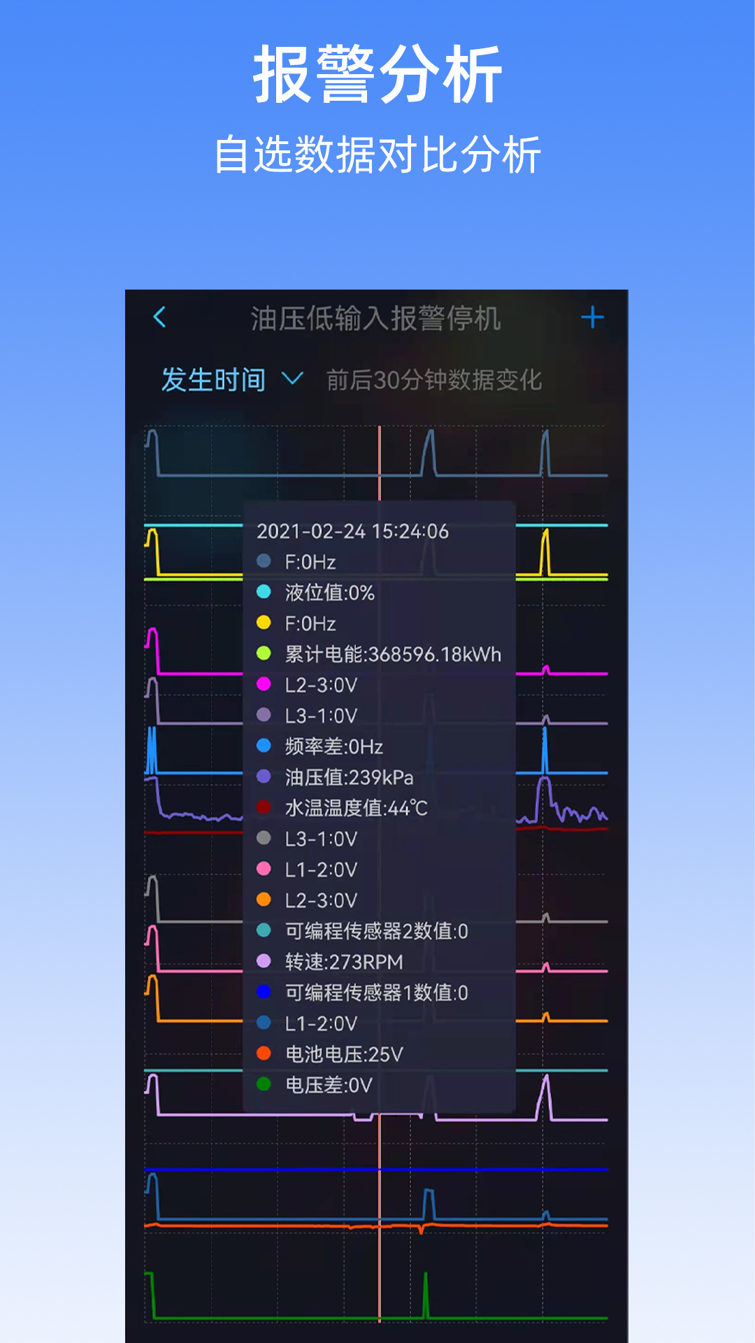 精彩截图-机组云2026官方新版