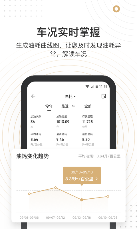 精彩截图-车有料2025官方新版