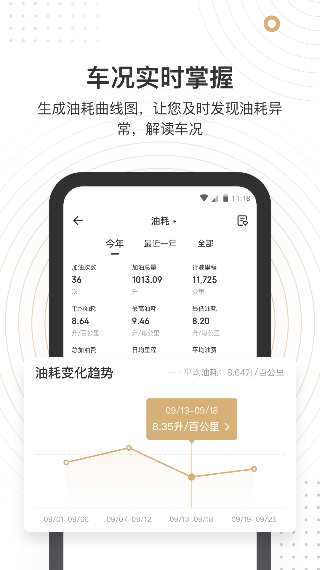 精彩截图-车有料2026官方新版