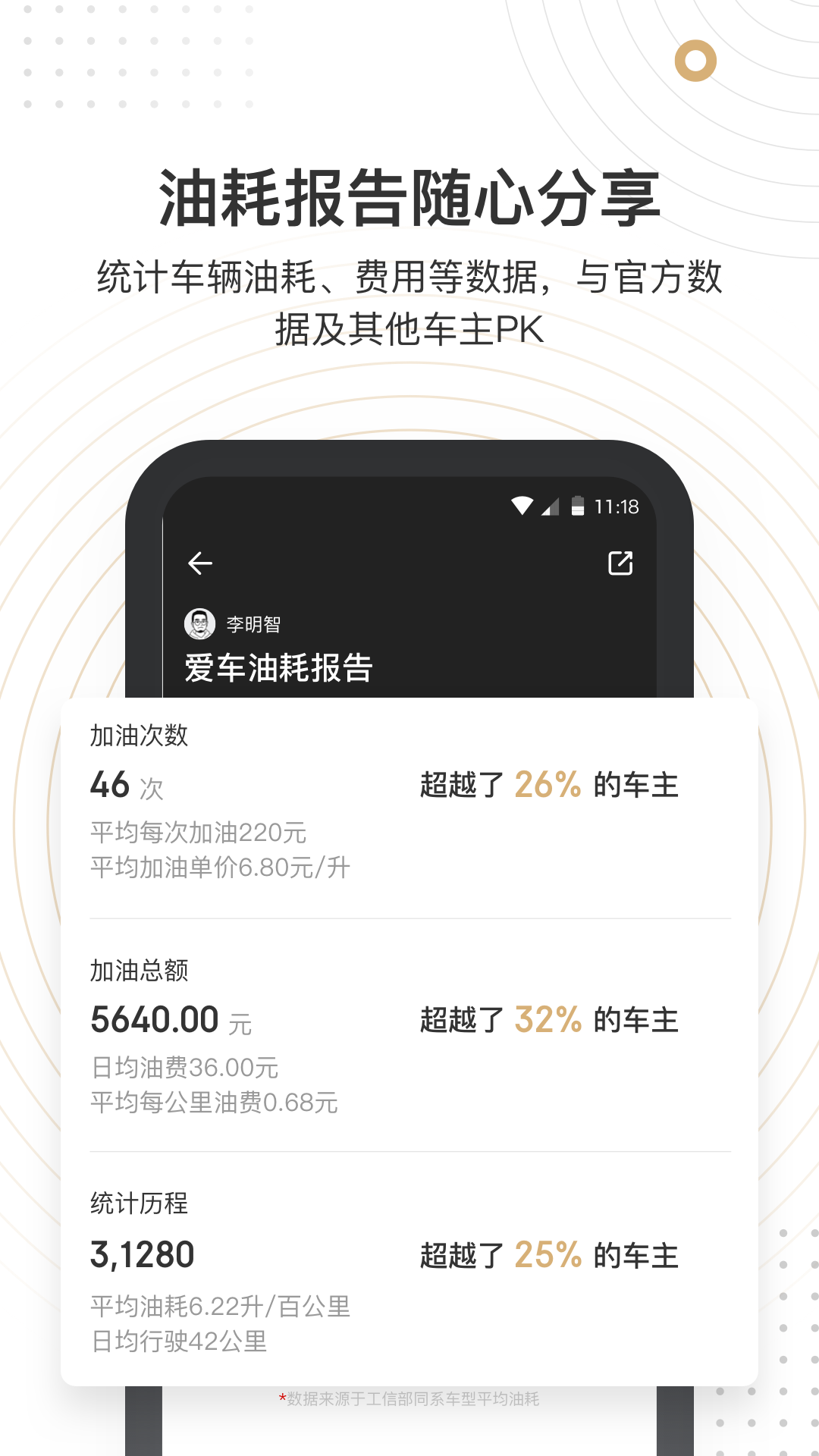 精彩截图-车有料2026官方新版