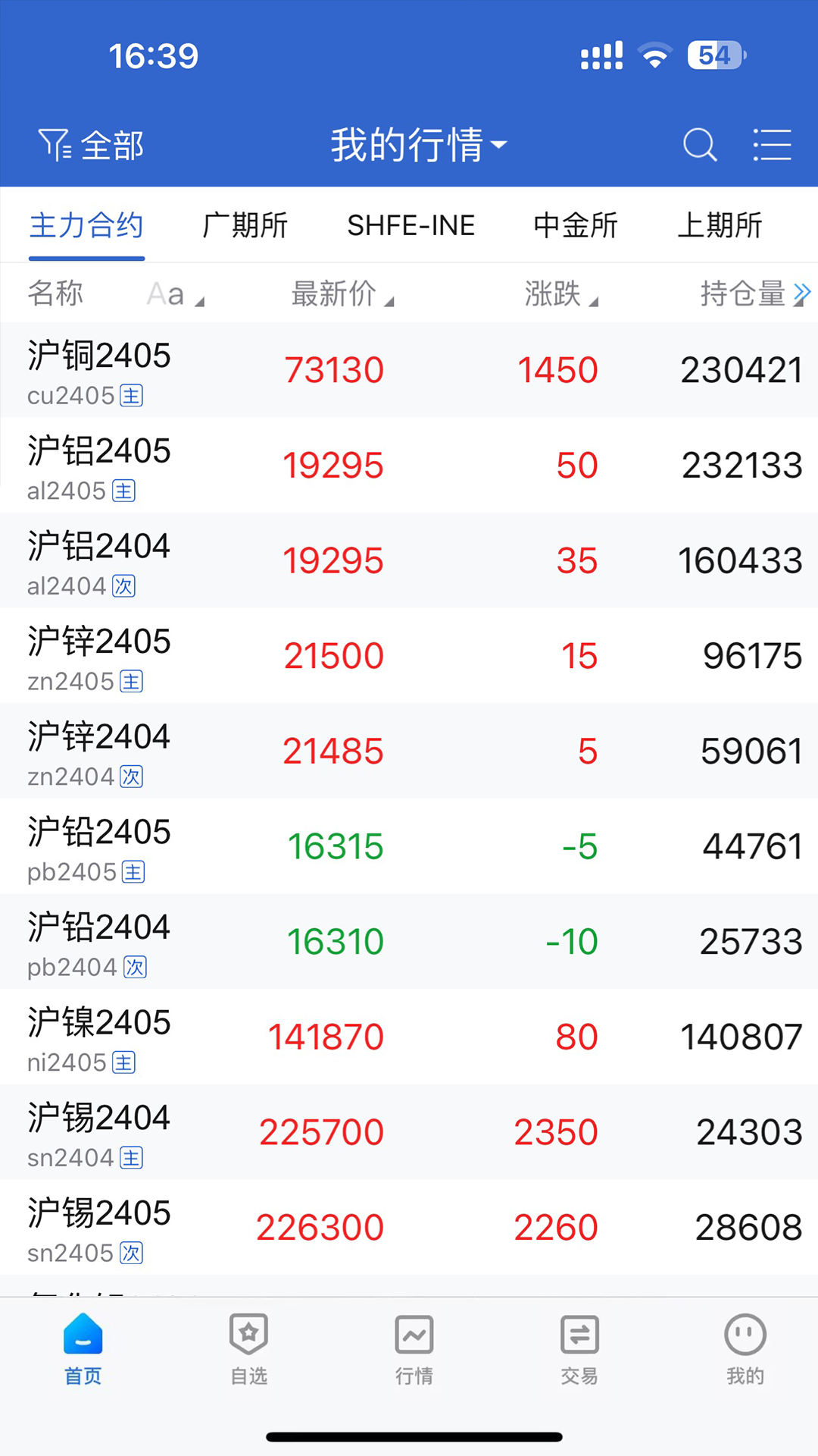 红塔期货 截图 2