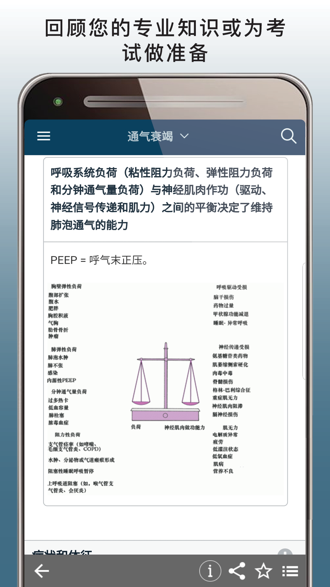 精彩截图-MSD Manual Pro2026官方新版