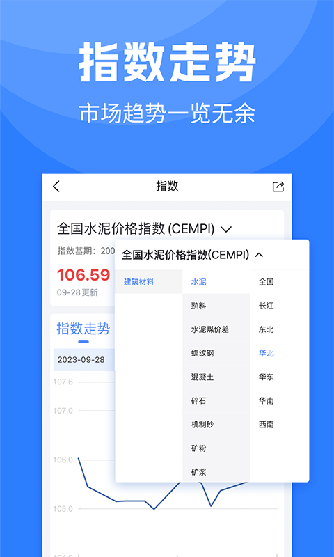 精彩截图-水泥指数2026官方新版