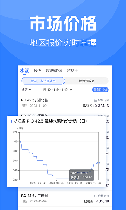 精彩截图-水泥指数2026官方新版