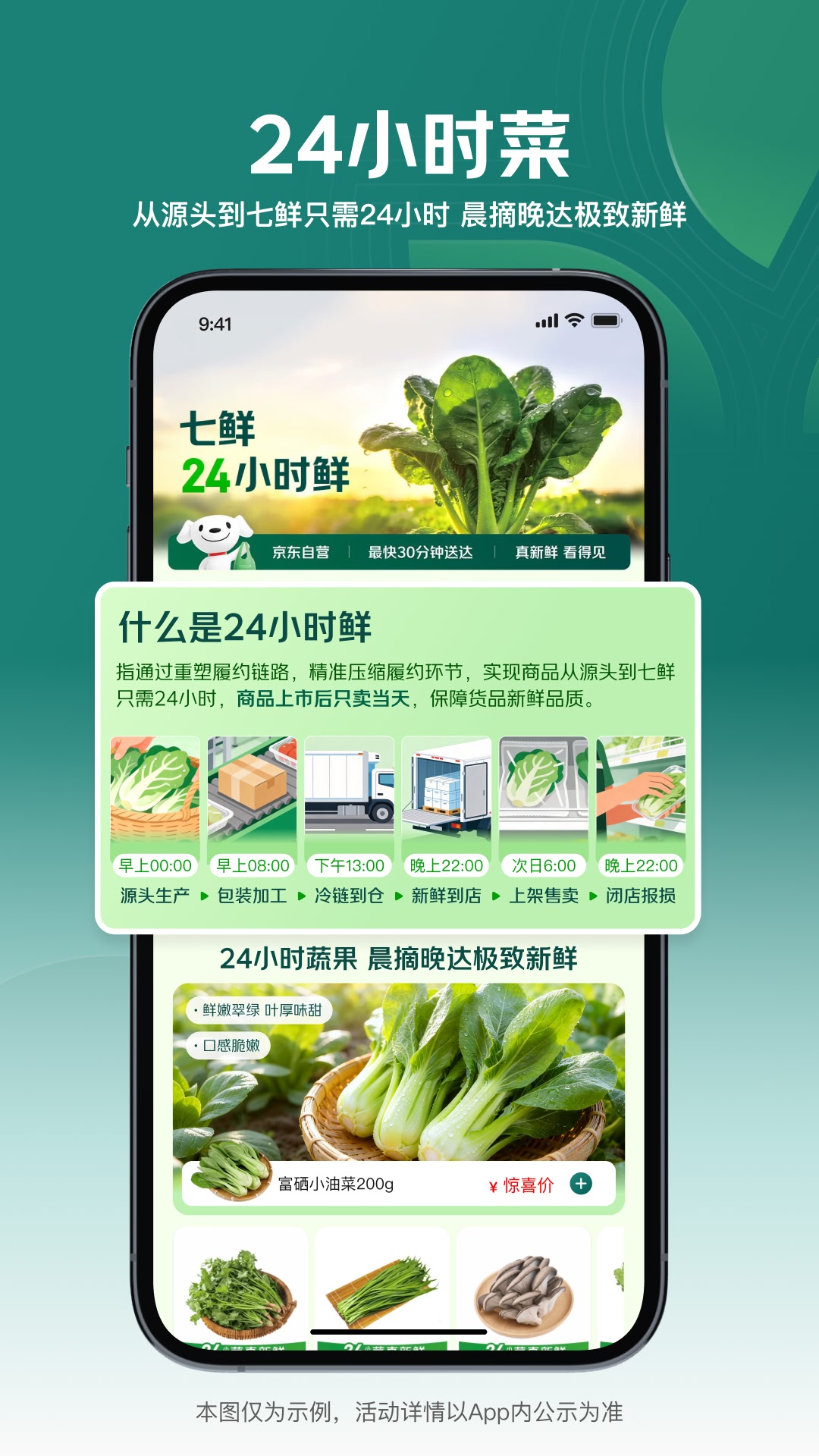 精彩截图-七鲜2026官方新版