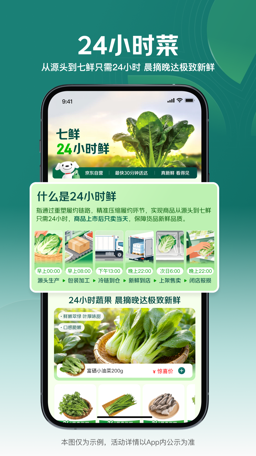 精彩截图-七鲜2026官方新版