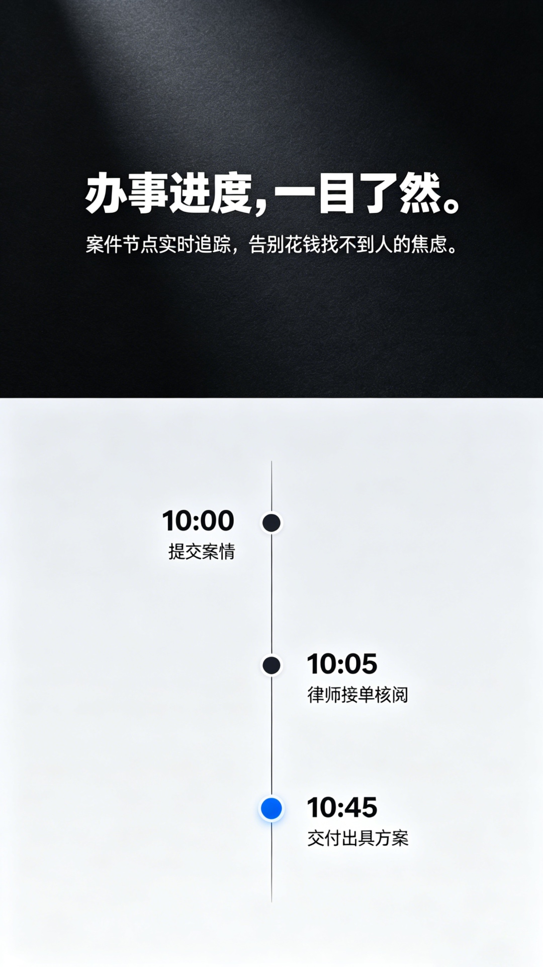 精彩截图-律师馆法律咨询2026官方新版