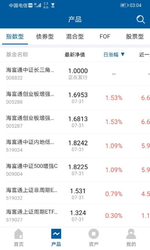 精彩截图-海富通基金2026官方新版