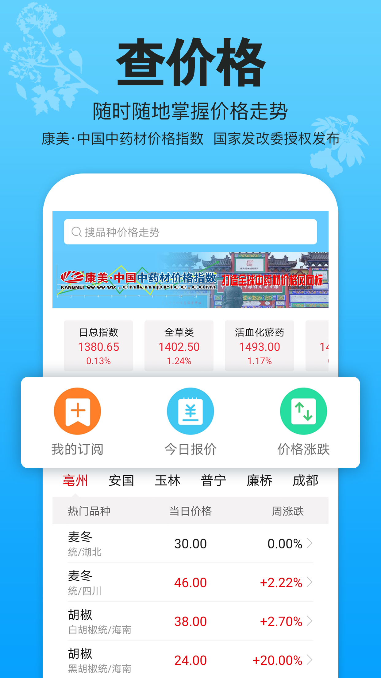 精彩截图-康美中药城2025官方新版