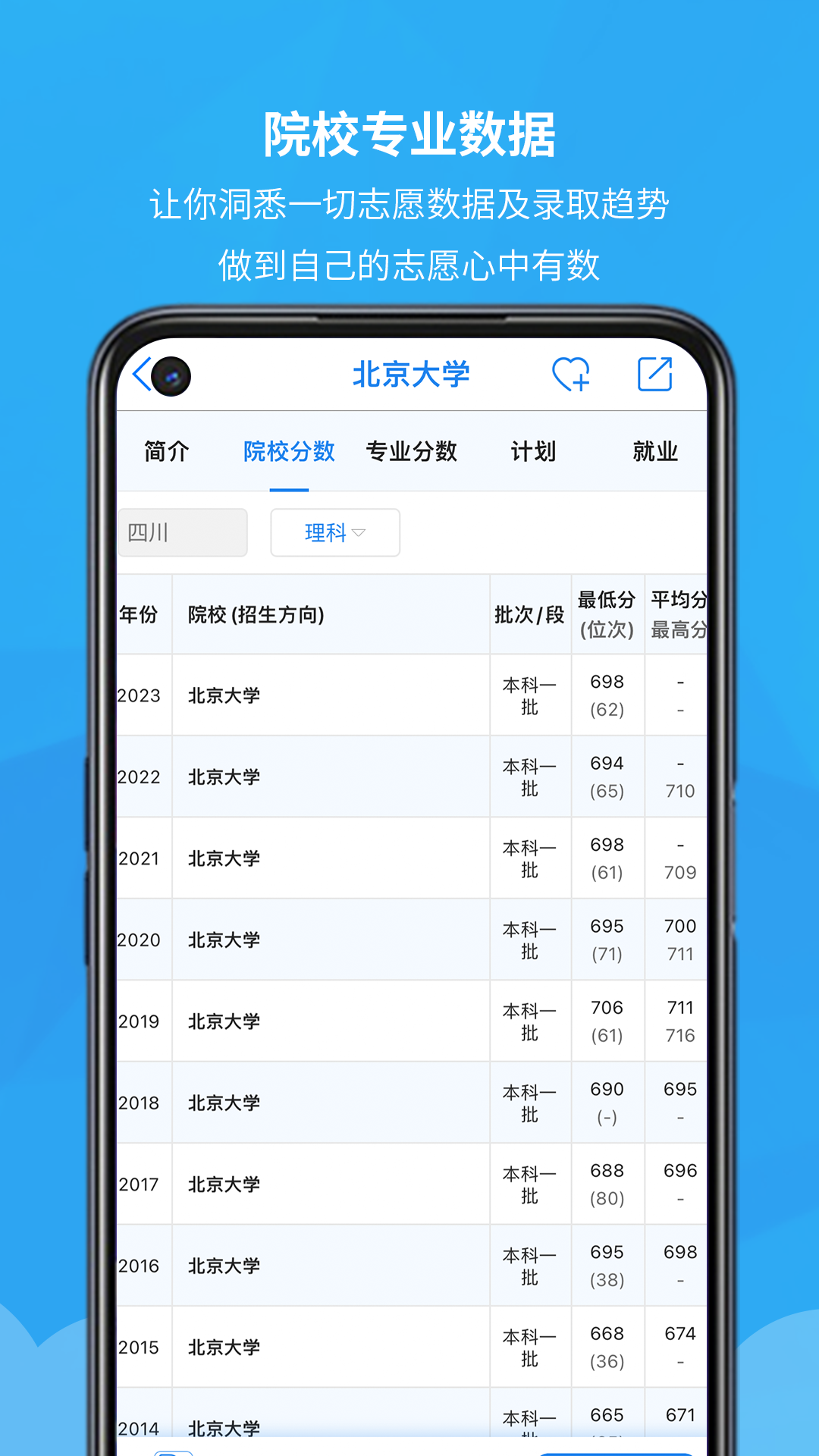 精彩截图-锦宏高考2026官方新版