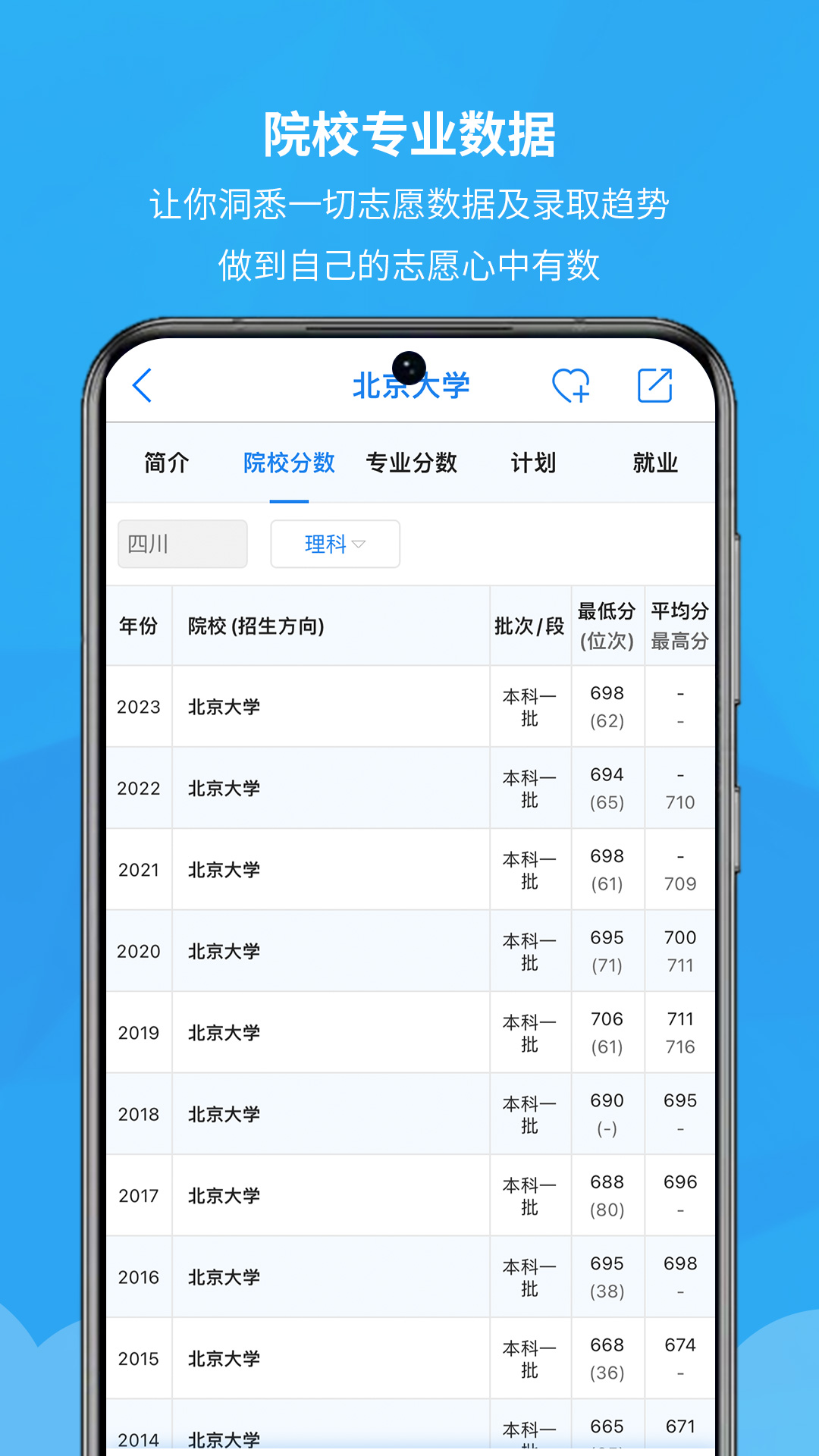 精彩截图-锦宏高考2026官方新版