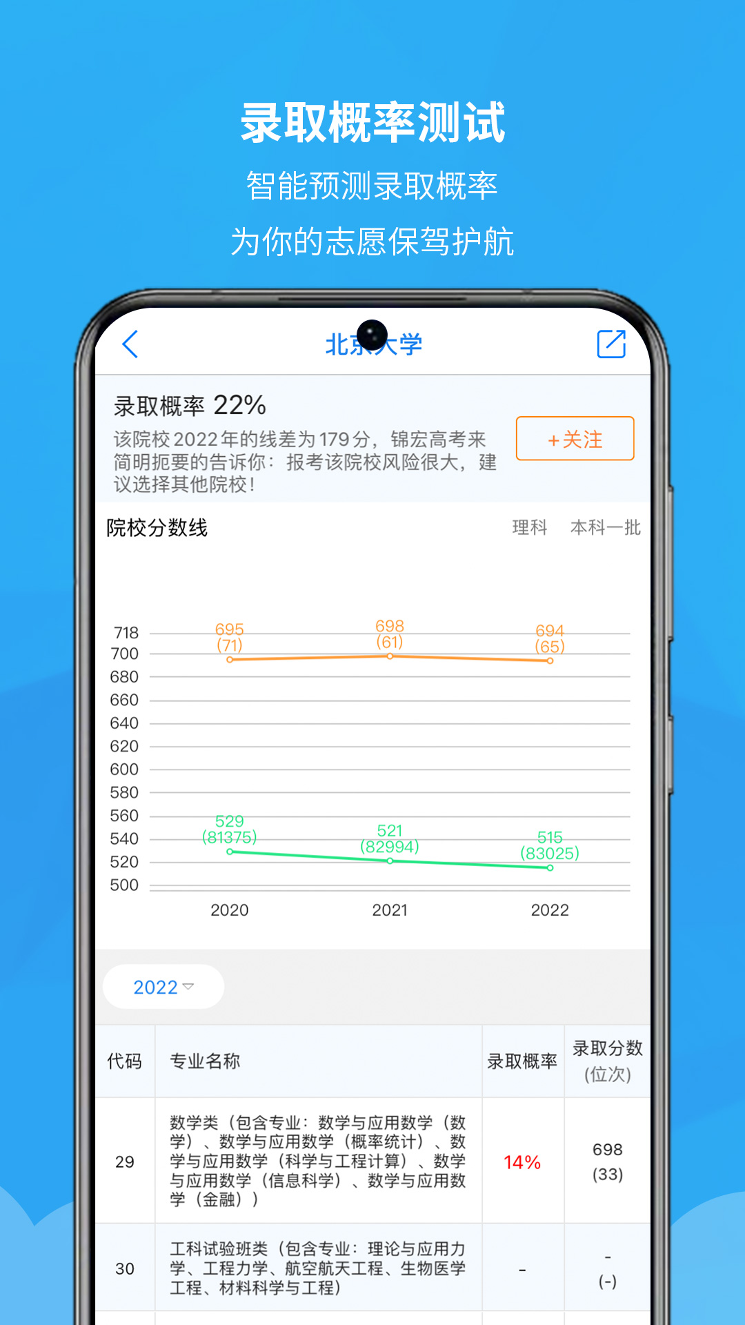 精彩截图-锦宏高考2026官方新版