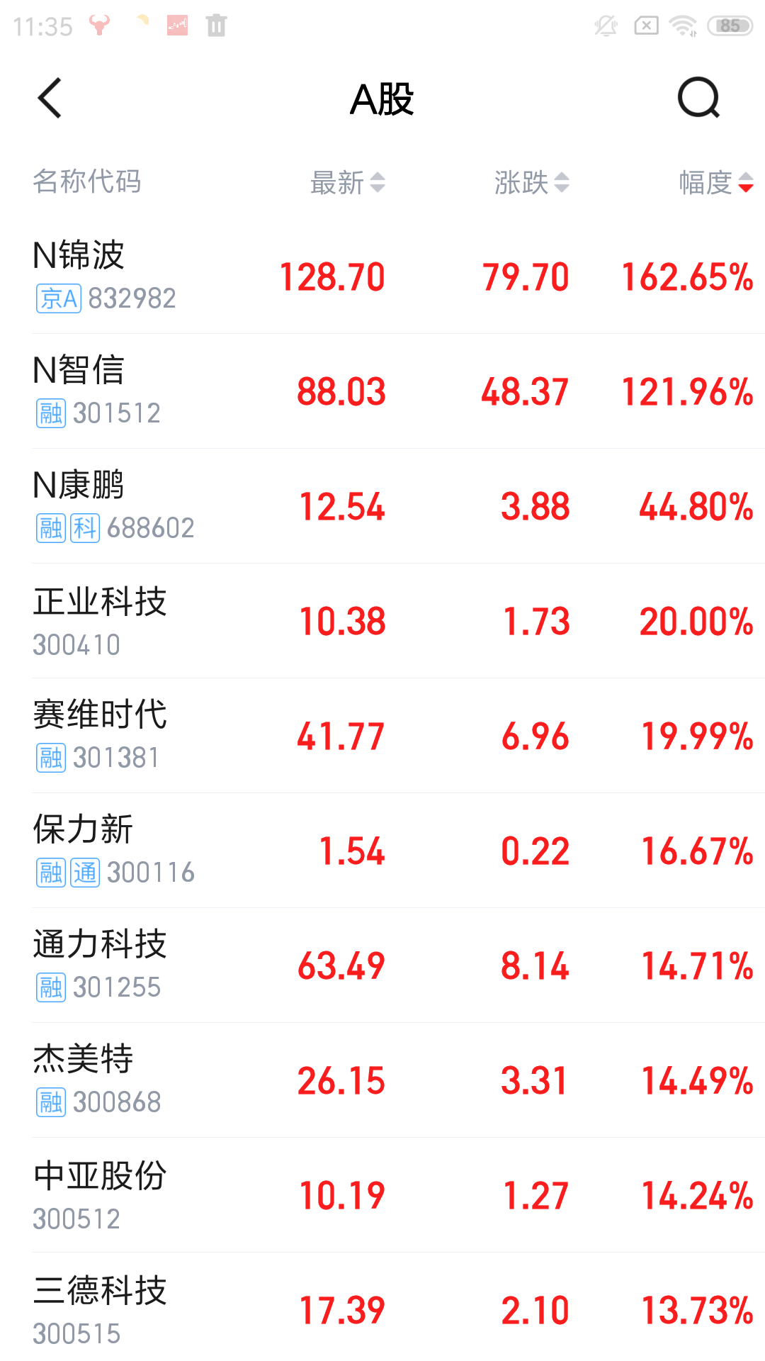 精彩截图-中焯投资堂手机智能信息服务软件2026官方新版