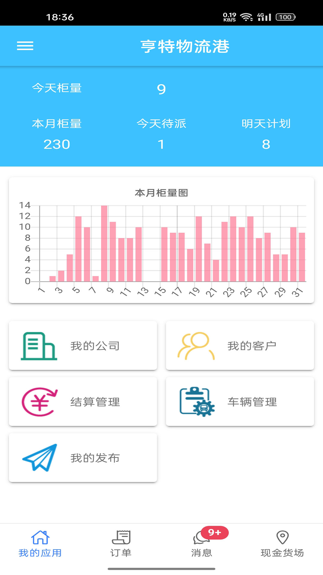 亨特物流港应用截图1