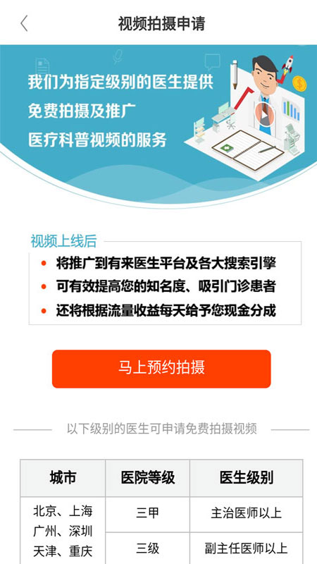 精彩截图-有来医生医生版2026官方新版
