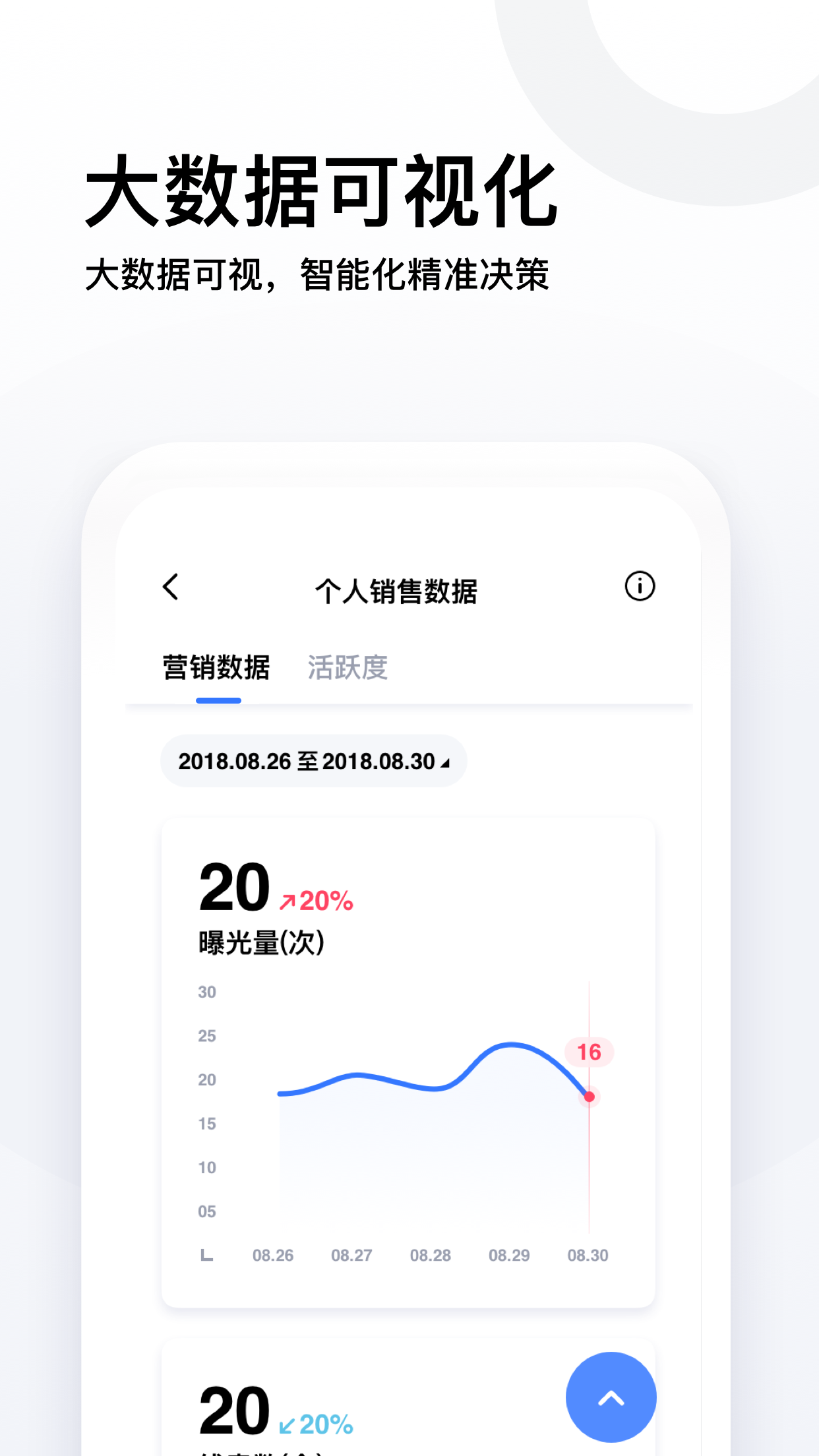 易车伙伴 截图 2
