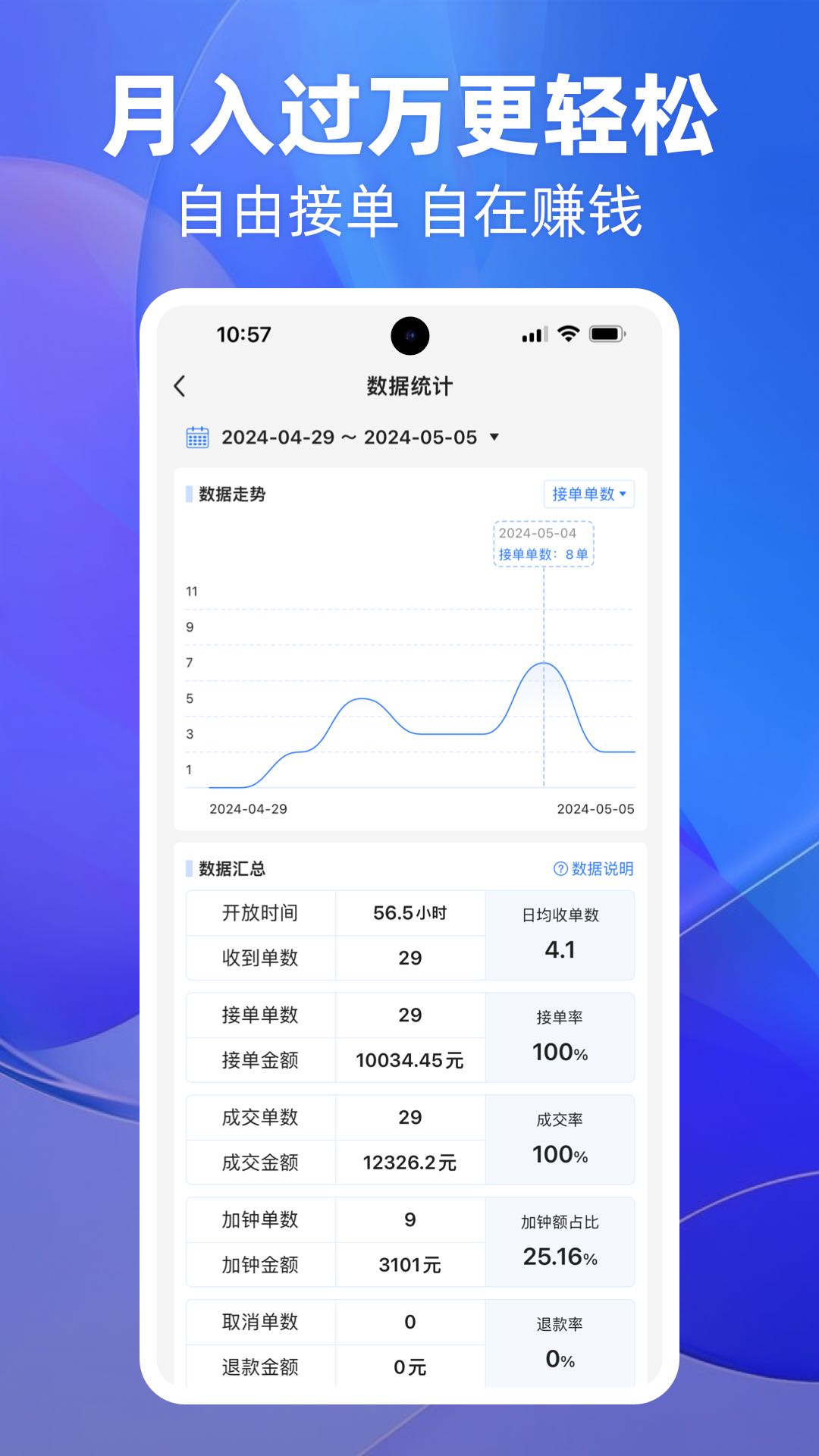 精彩截图-上单2026官方新版
