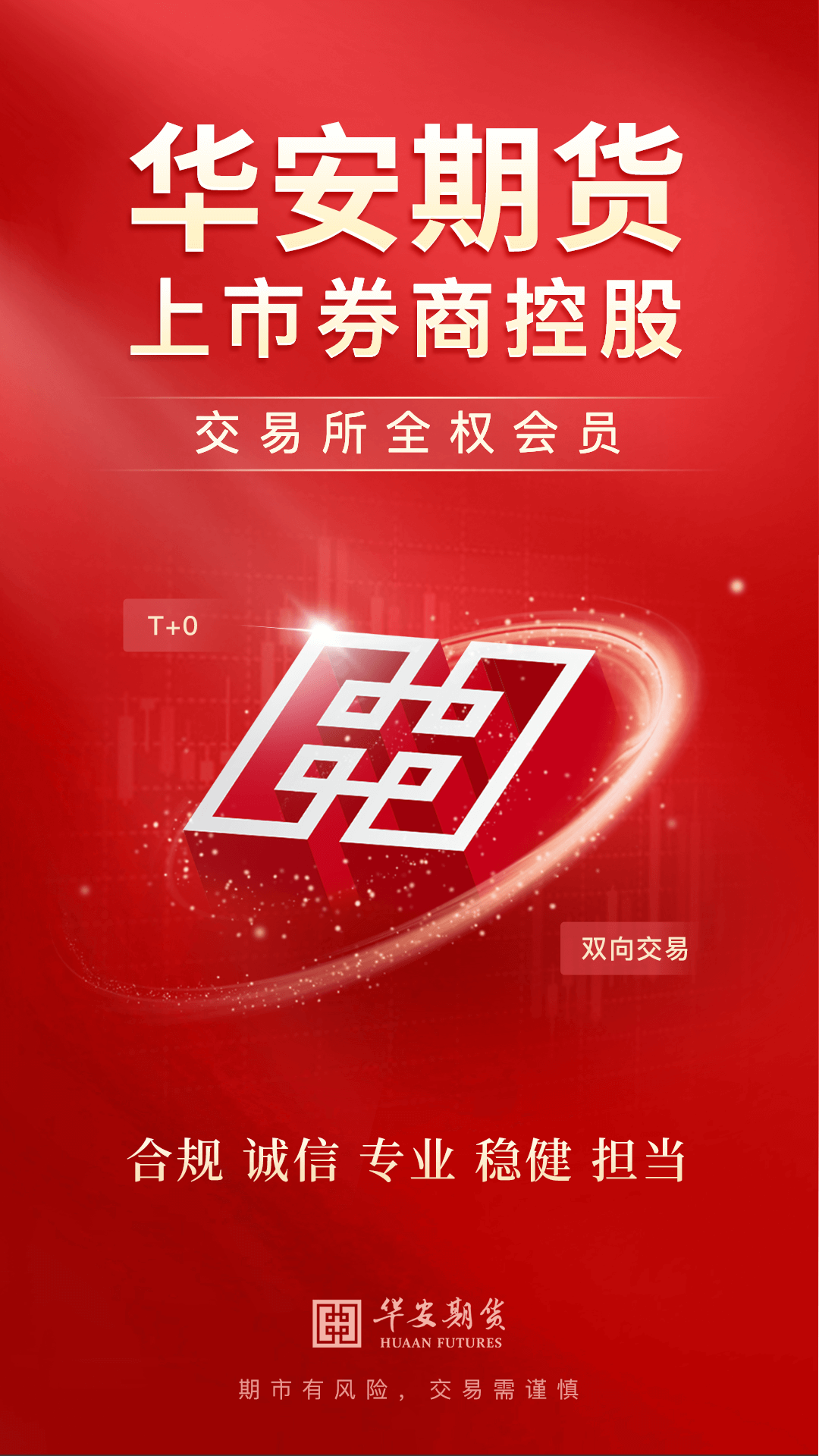 精彩截图-华安期货2026官方新版