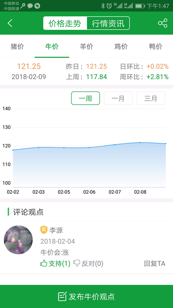肉交所 截图 2