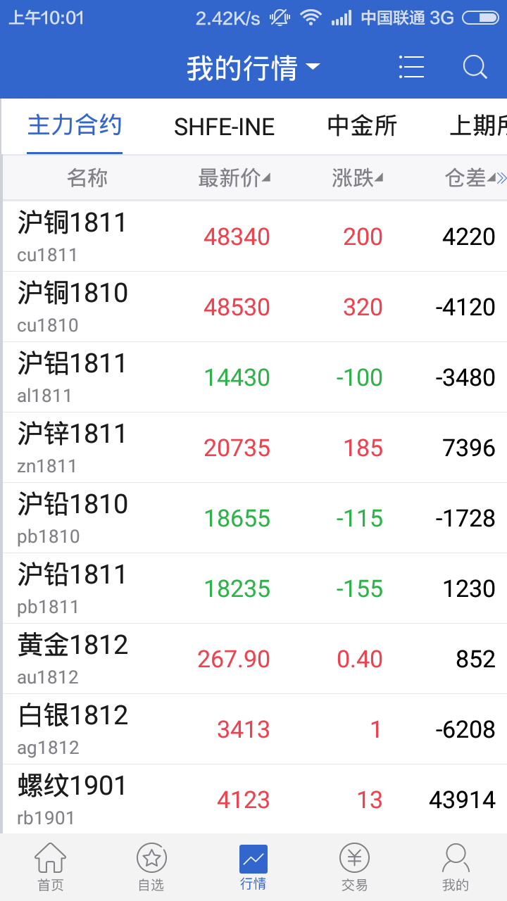 精彩截图-和合期货2025官方新版