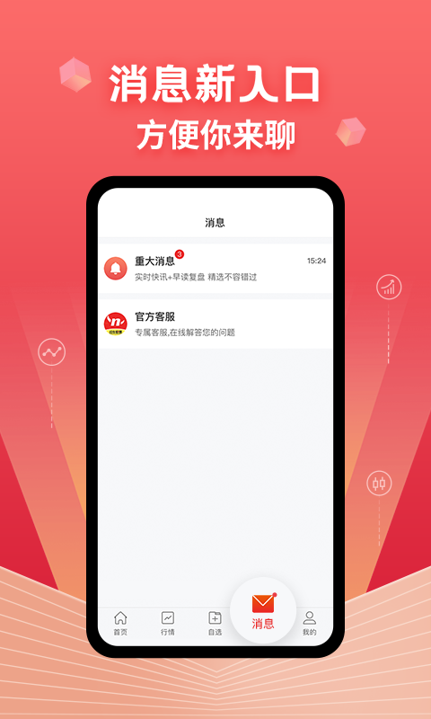精彩截图-约牛股票2026官方新版