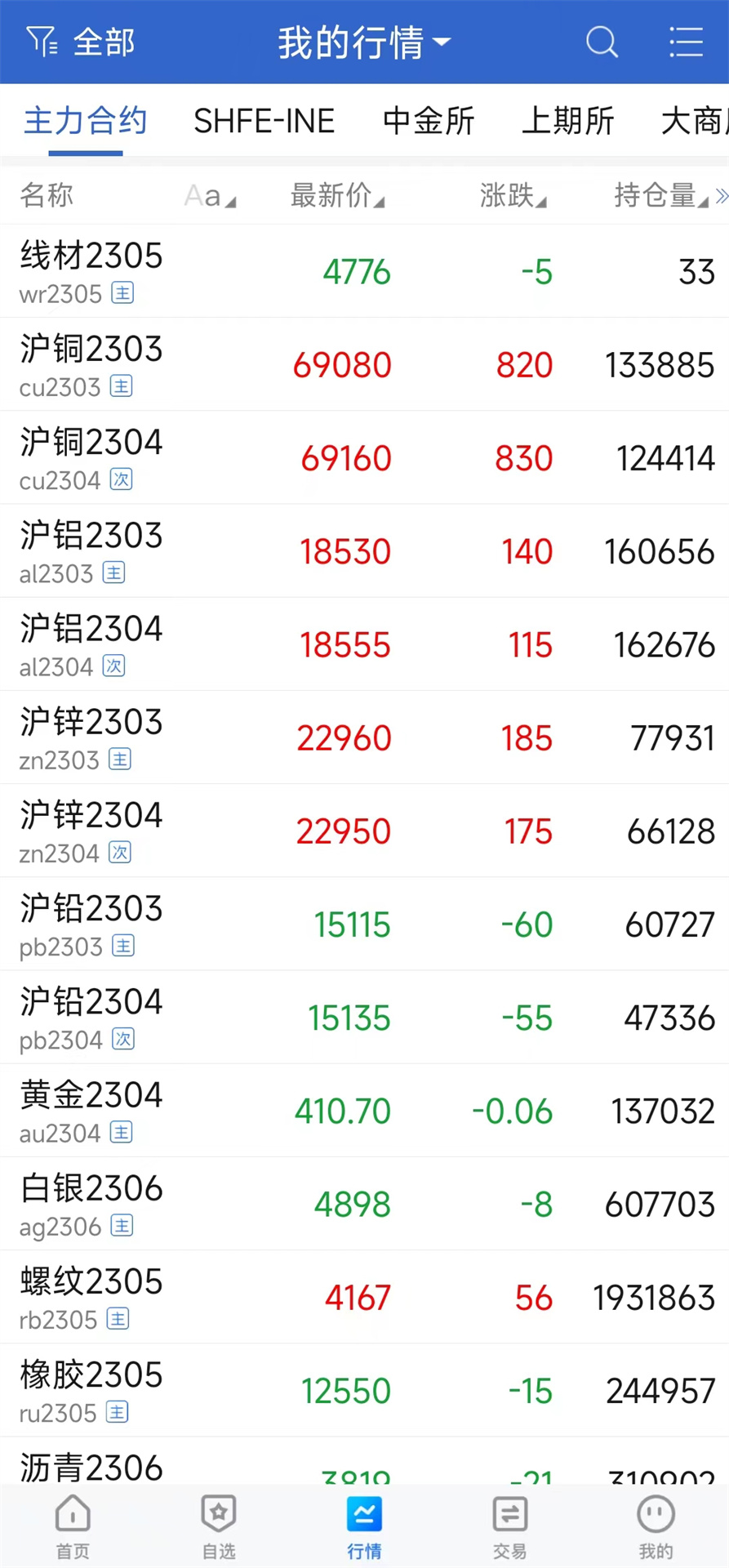 精彩截图-瑞达期货2026官方新版