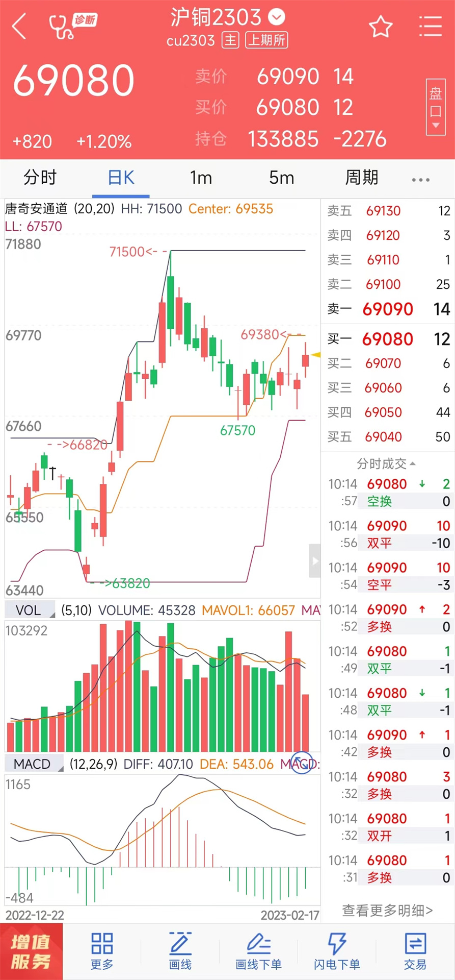 精彩截图-瑞达期货2026官方新版