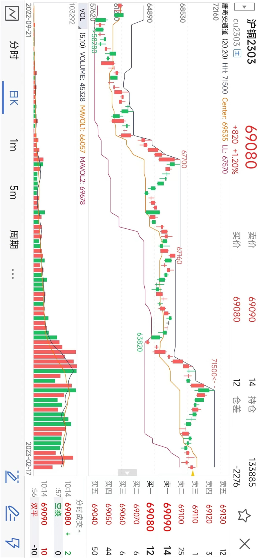精彩截图-瑞达期货2026官方新版